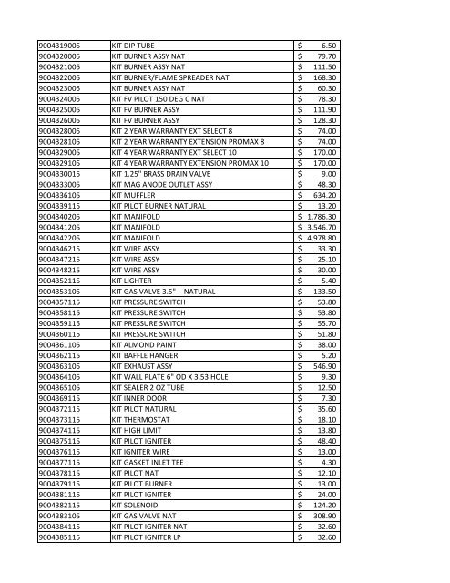 part# item desc list price 64048 gas control 249.00 $ 64071 gas ...