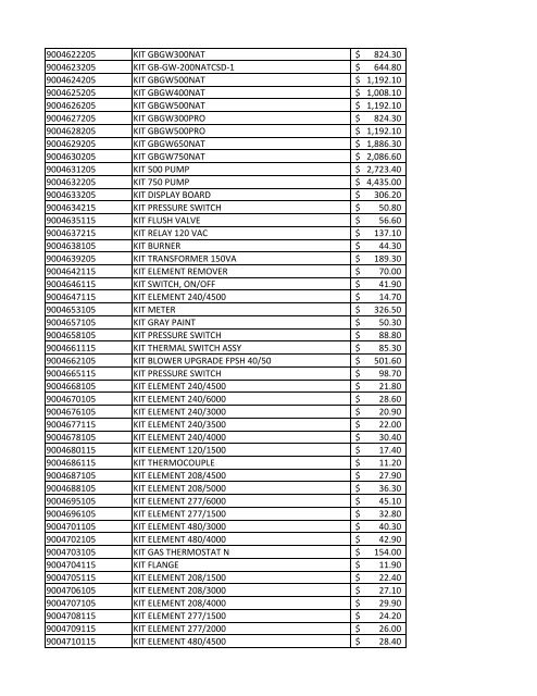 part# item desc list price 64048 gas control 249.00 $ 64071 gas ...