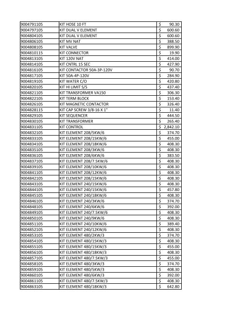 part# item desc list price 64048 gas control 249.00 $ 64071 gas ...