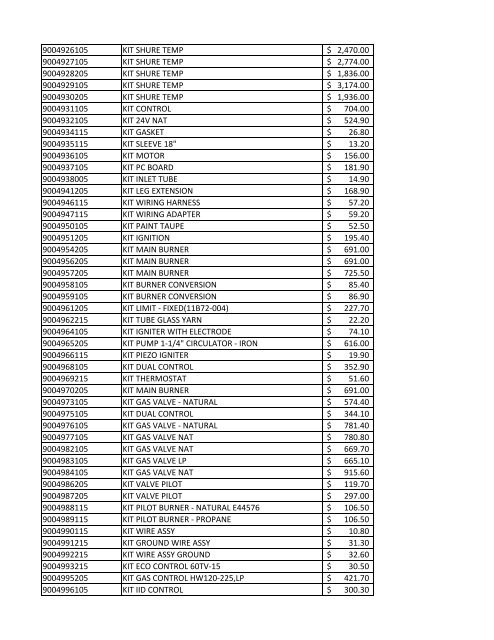 part# item desc list price 64048 gas control 249.00 $ 64071 gas ...