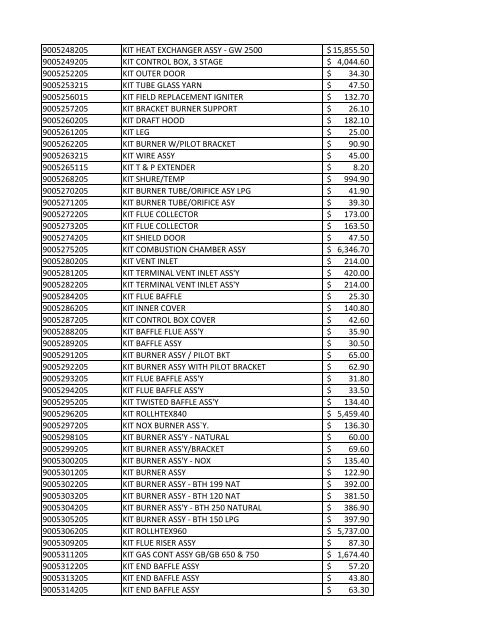 part# item desc list price 64048 gas control 249.00 $ 64071 gas ...