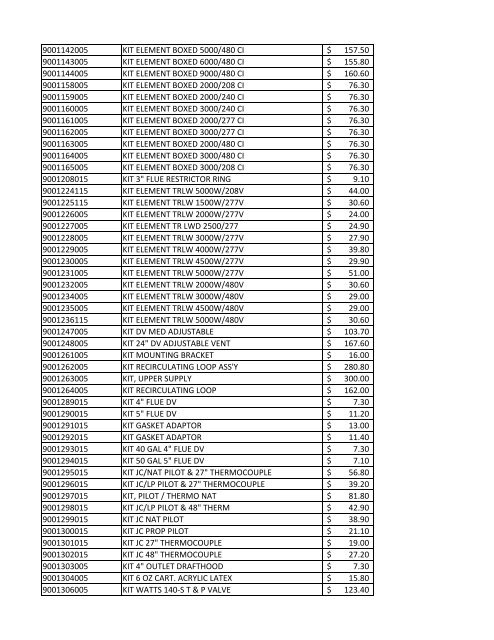 part# item desc list price 64048 gas control 249.00 $ 64071 gas ...