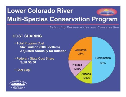 lower colorado river multi-species conservation program