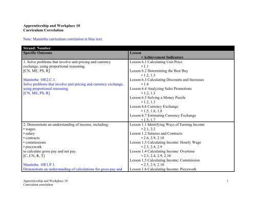 Grade 10 Curriculum Correlation