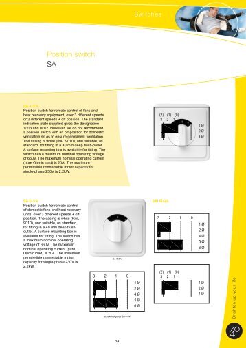 Position switch SA - J.E. StorkAir