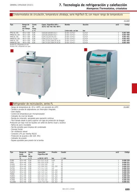 7. TecnologÃ­a de refrigeraciÃ³n y calefacciÃ³n - Serviquimia SL