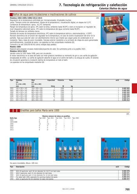 7. TecnologÃ­a de refrigeraciÃ³n y calefacciÃ³n - Serviquimia SL