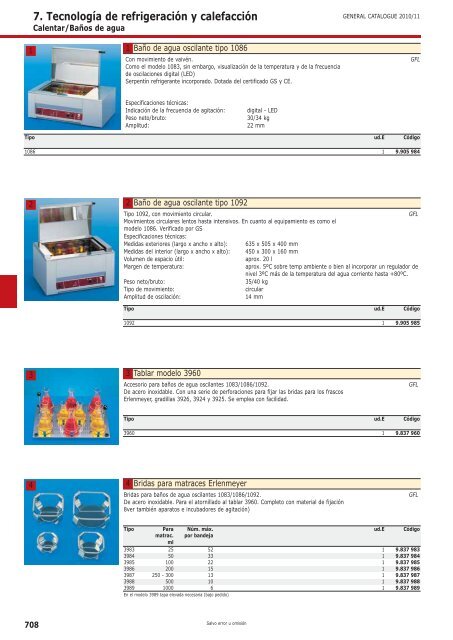 7. TecnologÃ­a de refrigeraciÃ³n y calefacciÃ³n - Serviquimia SL