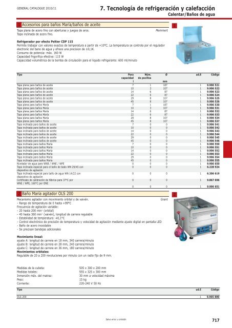 7. TecnologÃ­a de refrigeraciÃ³n y calefacciÃ³n - Serviquimia SL