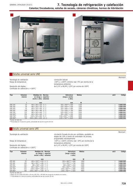 7. TecnologÃ­a de refrigeraciÃ³n y calefacciÃ³n - Serviquimia SL