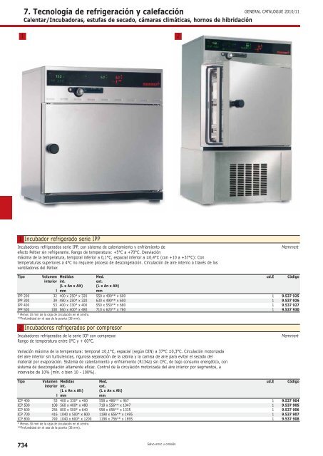 7. TecnologÃ­a de refrigeraciÃ³n y calefacciÃ³n - Serviquimia SL