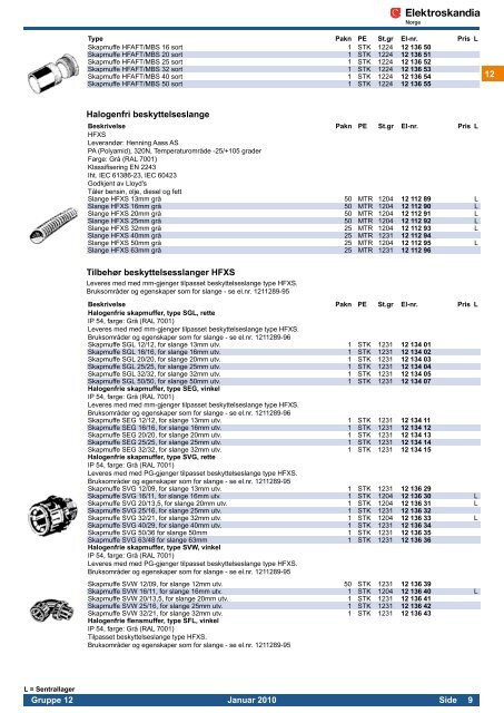 RÃ¸r, tak- og veggbokser, fittings m.m. - Elektroskandia