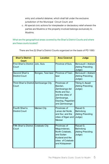 The Philippine Shari'a Courts: Courts for Muslim - Muslim Mindanao