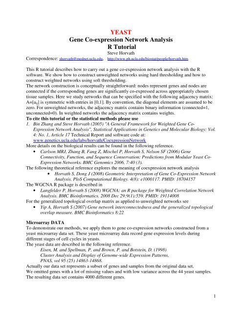 YEAST Gene Co-expression Network Analysis R Tutorial - UCLA