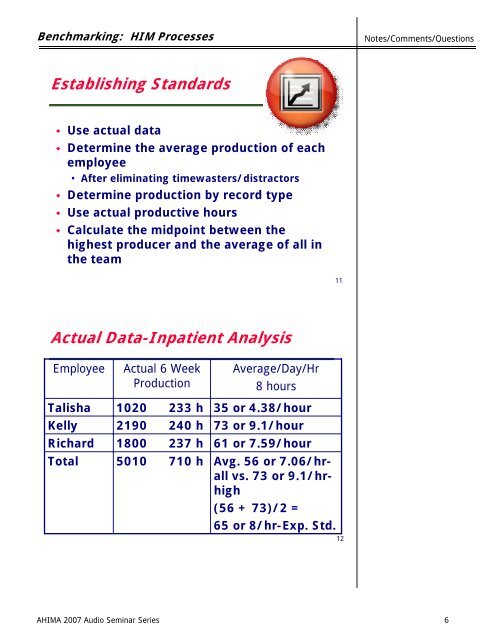 HIM Processes - Log in - American Health Information Management ...