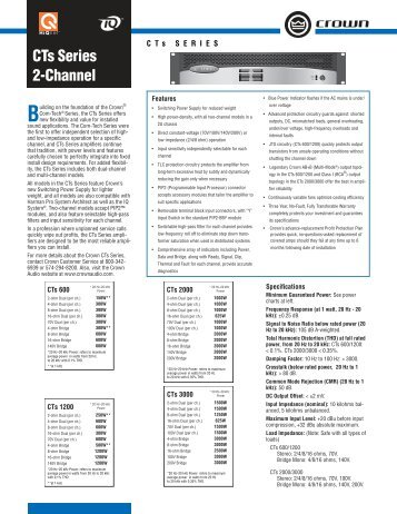 CTS Series Crown Power Amplifiers - Alectro Systems Inc.