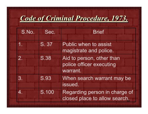 Survey, Search & Seizure Income Tax Act, 1961