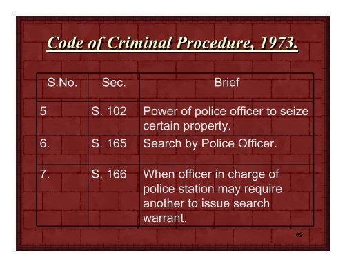 Survey, Search & Seizure Income Tax Act, 1961