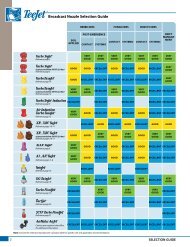 Teejet Nozzle Selection Chart