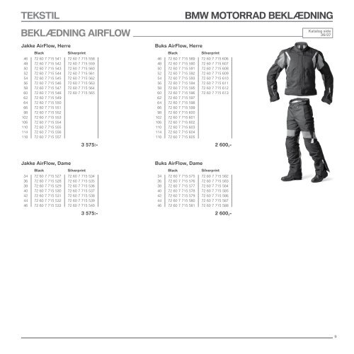 BMW MotoRRad Basics - BMW Motorrad Danmark