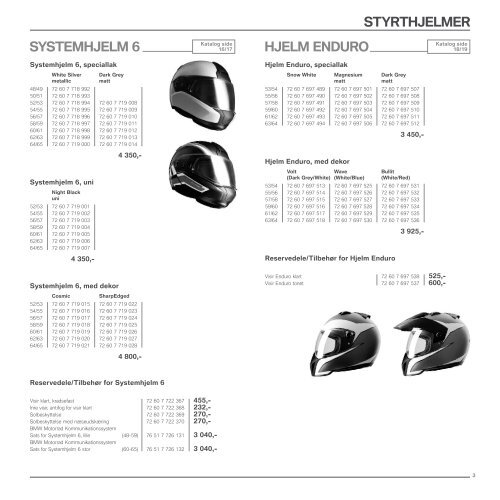 BMW MotoRRad Basics - BMW Motorrad Danmark