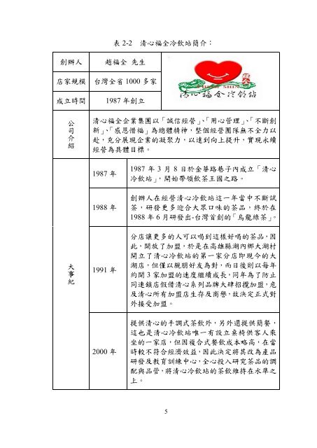 æª¢è¦/éå - åå¹ç§æå¤§å­¸