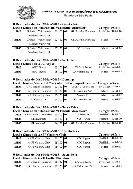 Futebol de SalÃ£o Menores - 2013 - resultados e prÃ³ximas ... - Valinhos