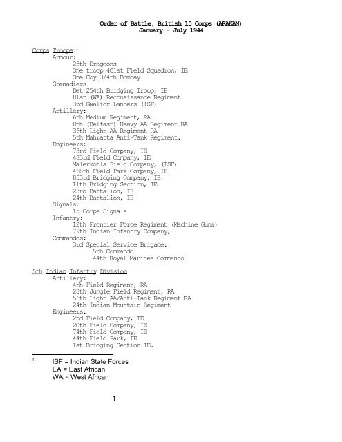 British 15th Corps (ARAKAN), January-July 1944 - CGSC