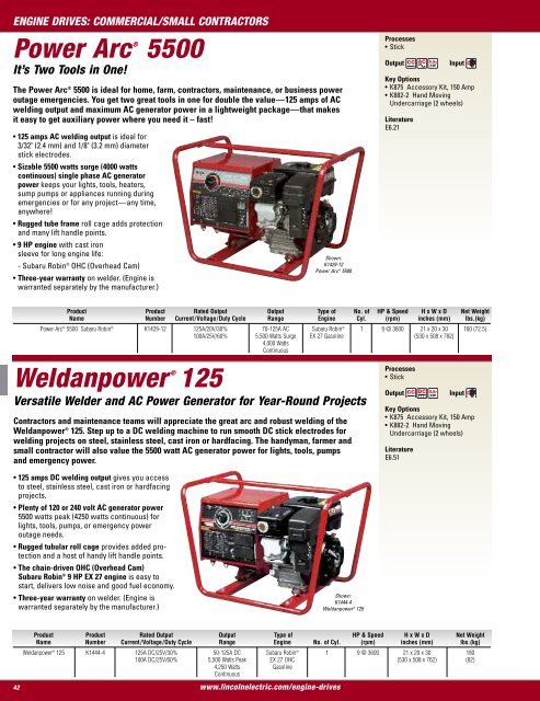 E1.10 2009 Product Catalog (pdf) - Lincoln Electric