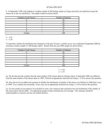 AP-Stats-2002-Q6-B.doc 1