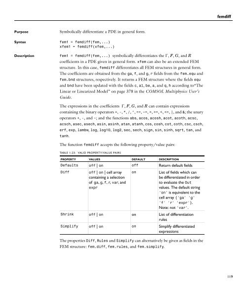 COMSOL Multiphysics™