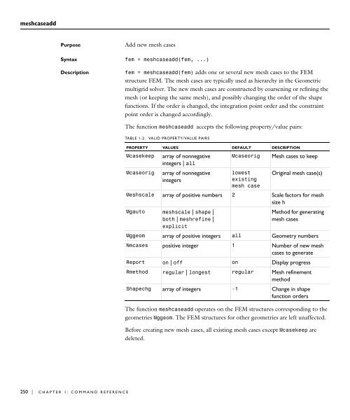 COMSOL Multiphysics™