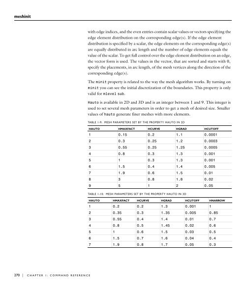 COMSOL Multiphysics™