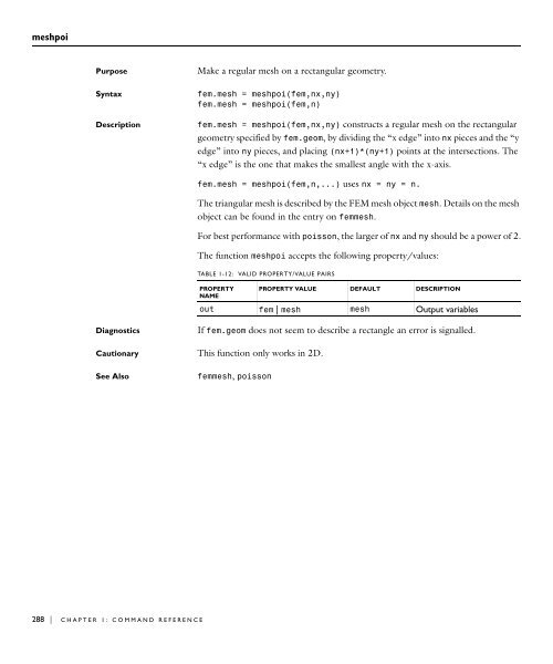 COMSOL Multiphysics™