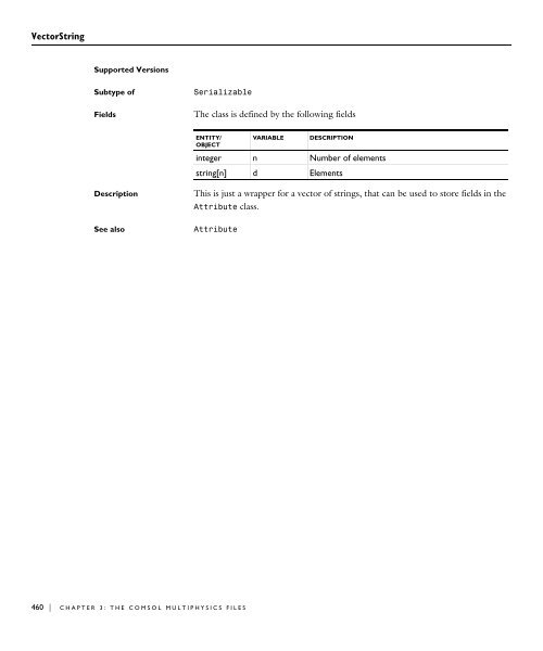 COMSOL Multiphysics™