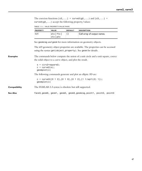 COMSOL Multiphysics™