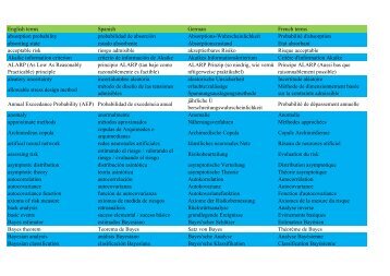 European terms for geotechincal risk and reliability