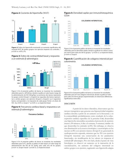 Suplemento 2011 - Facultad de Medicina - Universidad Nacional ...