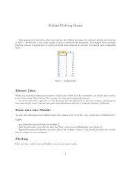 Matlab Plotting Basics
