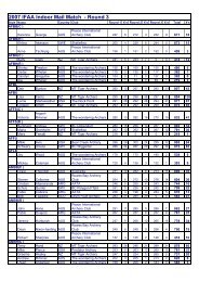 2007 IFAA Indoor Mail Match - Round 3 - FAAS