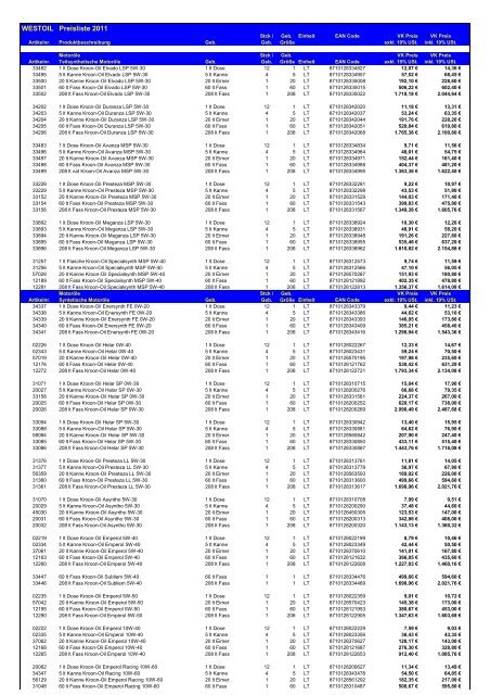 Kroon Oil Verkaufspreisliste 2011 - westoil