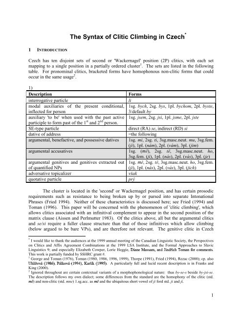 The Syntax Of Clitic Climbing In Czech The Minimalist Syntax