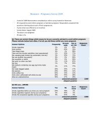 Pregnancy Survey Aug 09 - Mumsnet