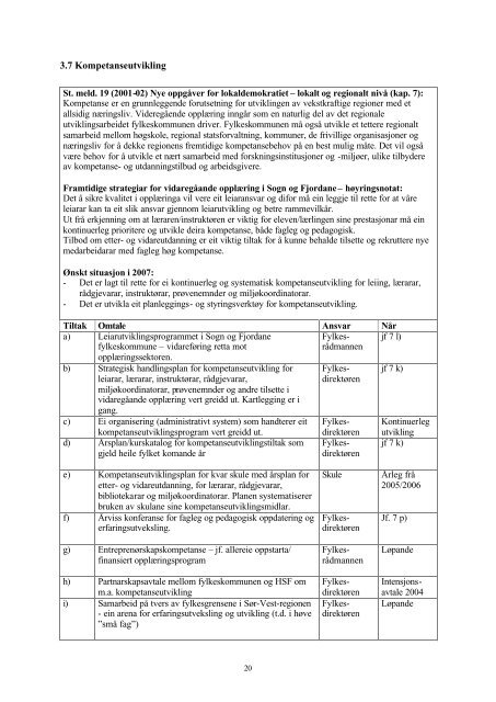 2004-2007 - Sogn og Fjordane fylkeskommune