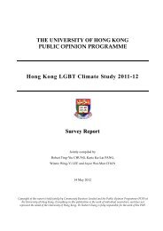 The University of Hong Kong - Community Business