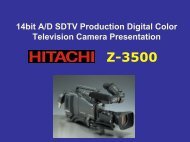 HITACHI SK-888