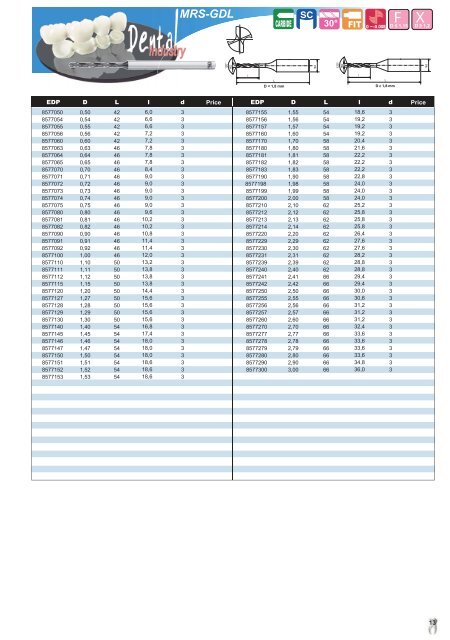 firmy OSG (PDF 1,85MB) - MS Spinex