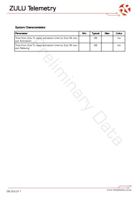 ZULU T Smart Radio Telemetry Module Smart Radio ... - RF Solutions