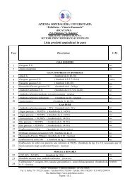 Lista prodotti aggiudicati in gara - Policlinico di Catania