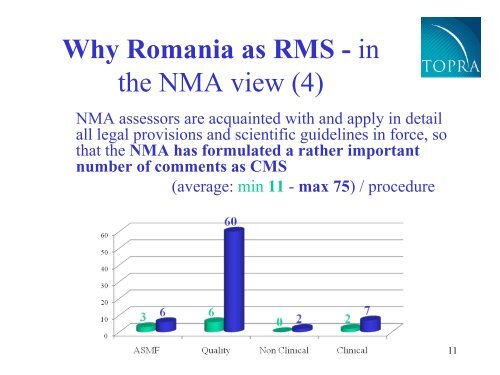 Why Romania as RMS - TOPRA